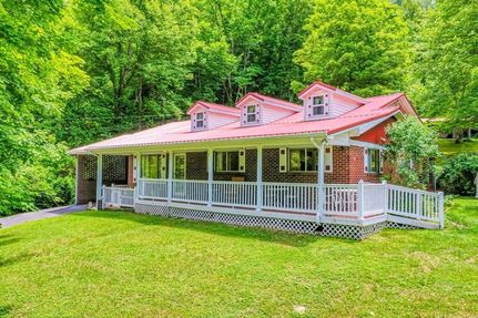 Farm Property for sale in Buchanan County, Virginia