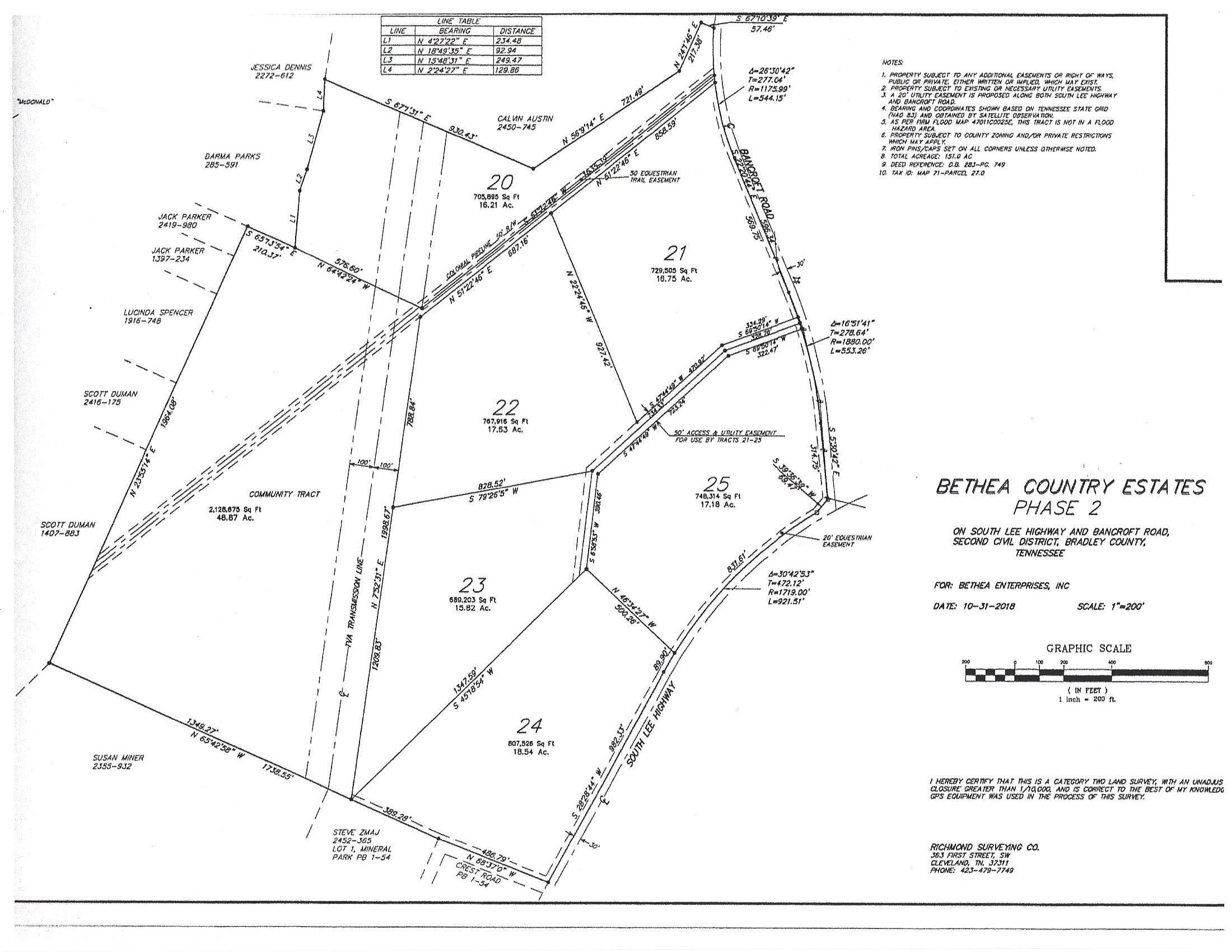 16.75 Acres, Lot 21 Bancroft, McDonald, TN 37353 Land and Farm