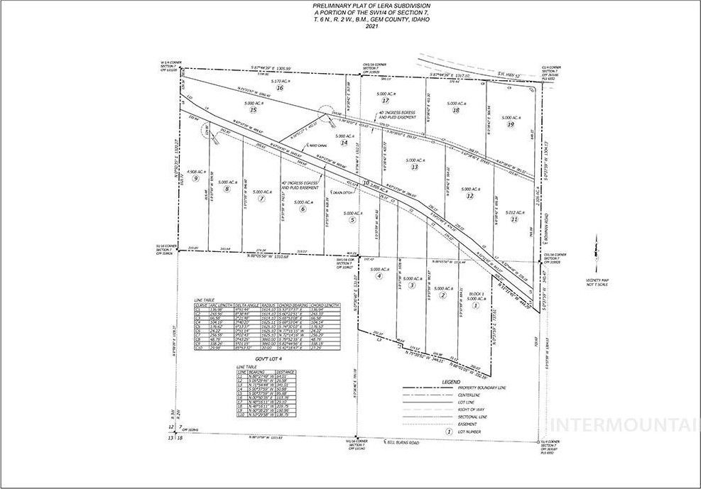 96.1 Acres, 0 Tbd Bowman Rd, Emmett, ID 83617 Land and Farm