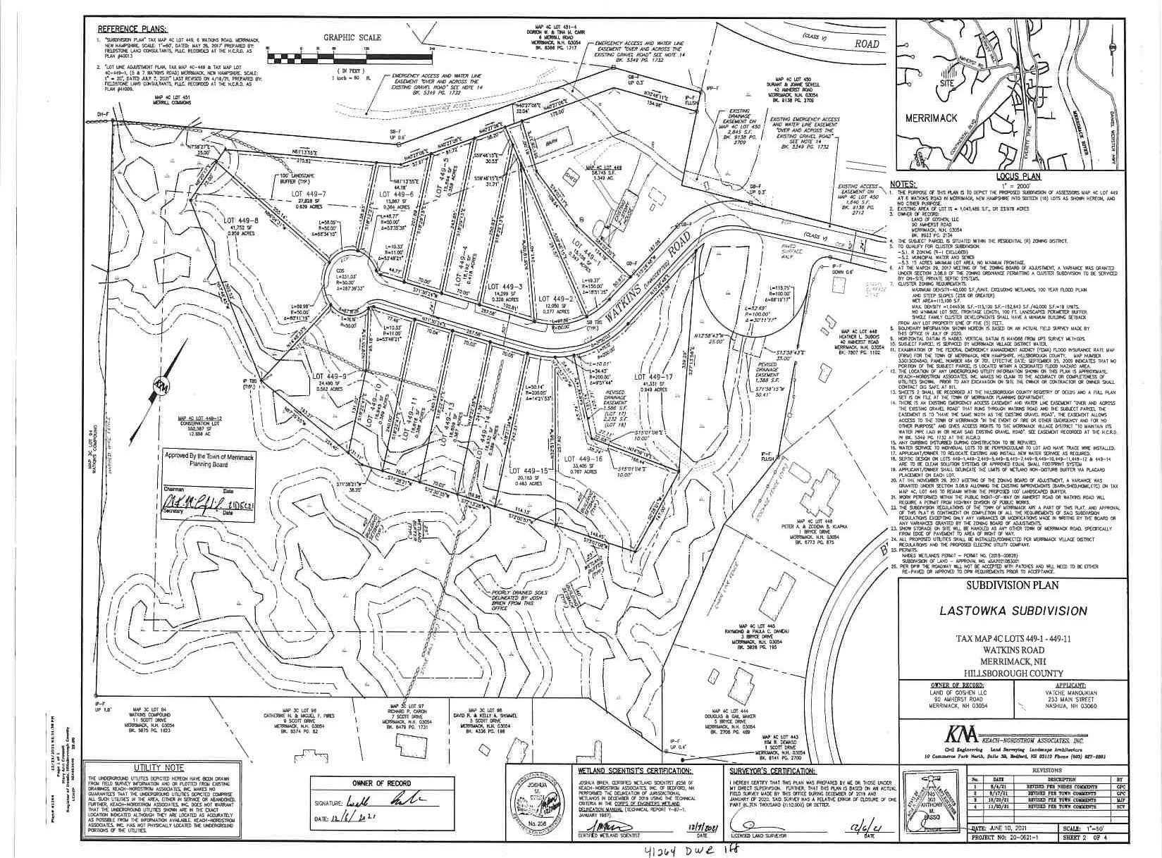 10 Acres, 217 Watkins Road, Merrimack, NH 03054 Land and Farm