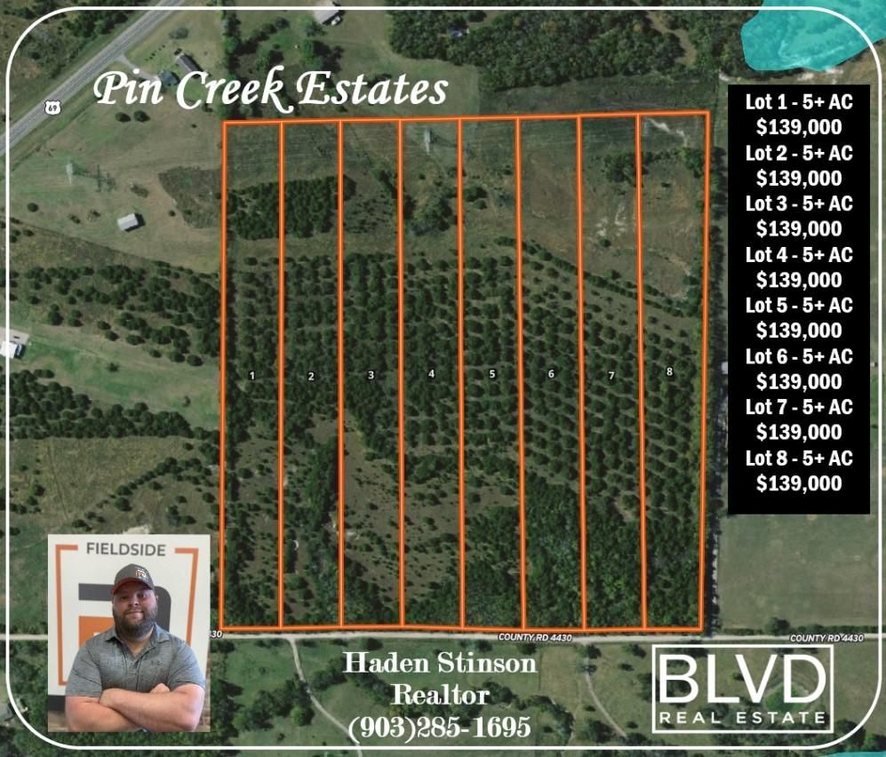 5 Acres, Co Rd 4430, Whitewright, TX 75491 Land and Farm