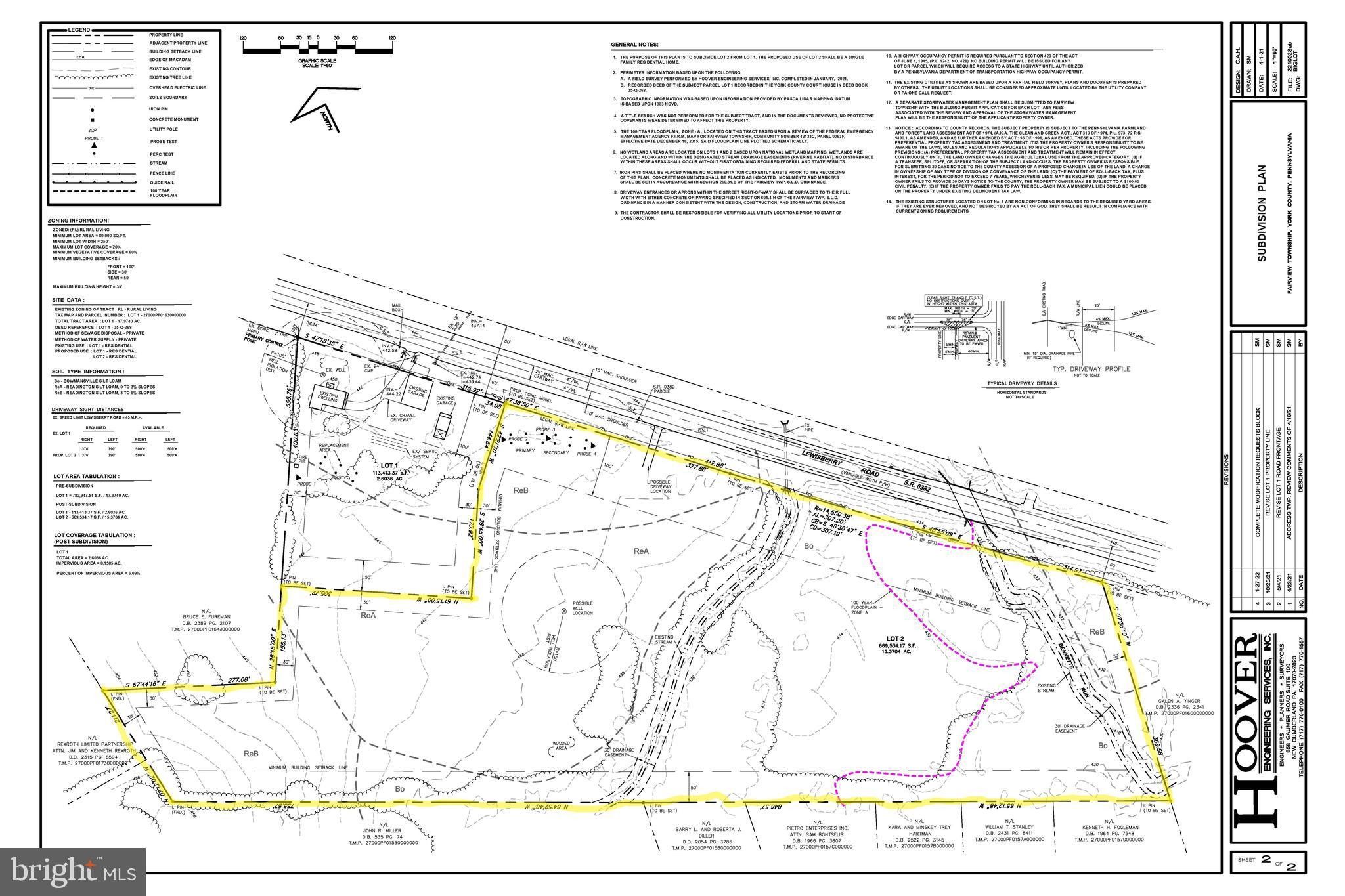 15.37 Acres, LOT 2 LEWISBERRY ROAD, Lewisberry, PA 17339 Land and Farm