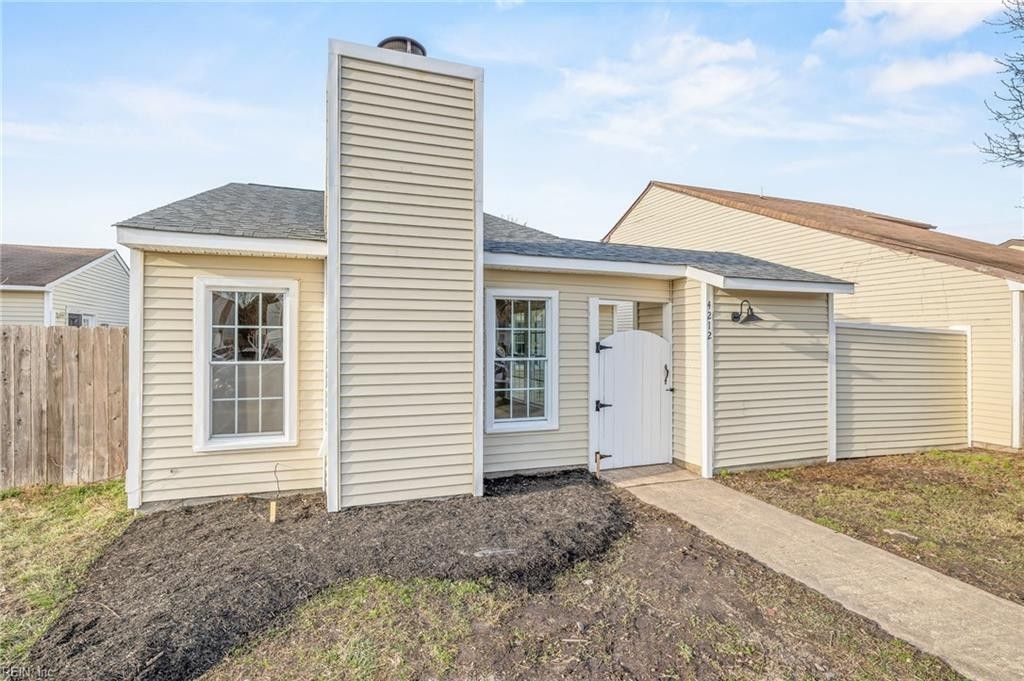 0.1 Acres, 4212 Conway Court, Virginia Beach, VA 23453 Land and Farm