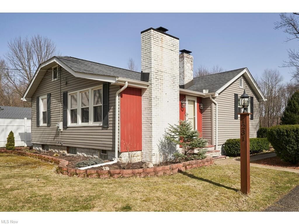 0.98 Acres, 1231 Schocalog Rd, Akron, OH 44320 Land and Farm