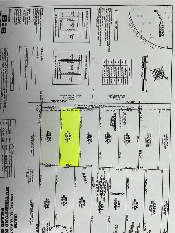 2 Acres, 5679 CR 410 Road, Alvarado, TX 76009 Land and Farm