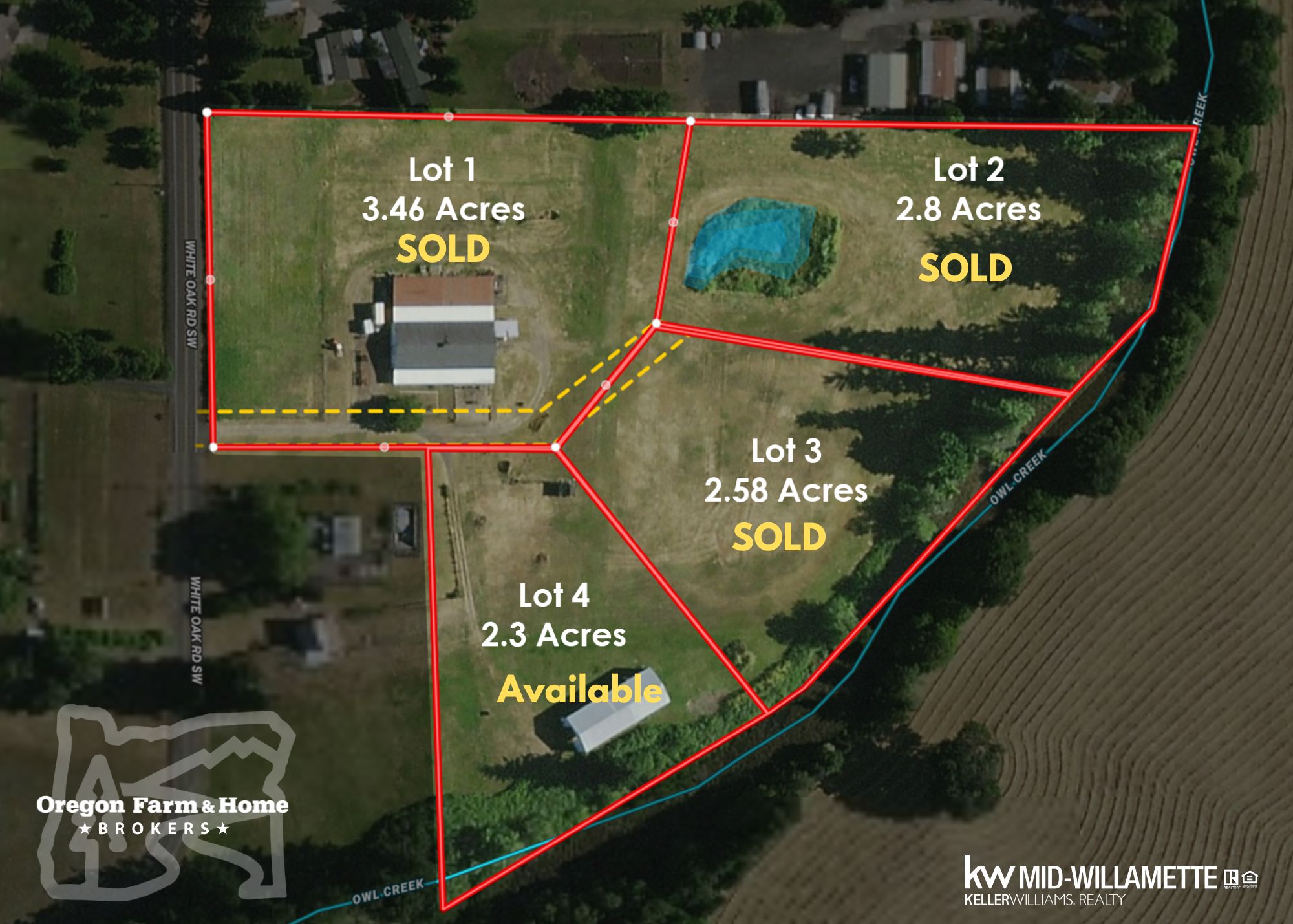 33027 White Oak Road, Corvallis, OR 97333 Land and Farm