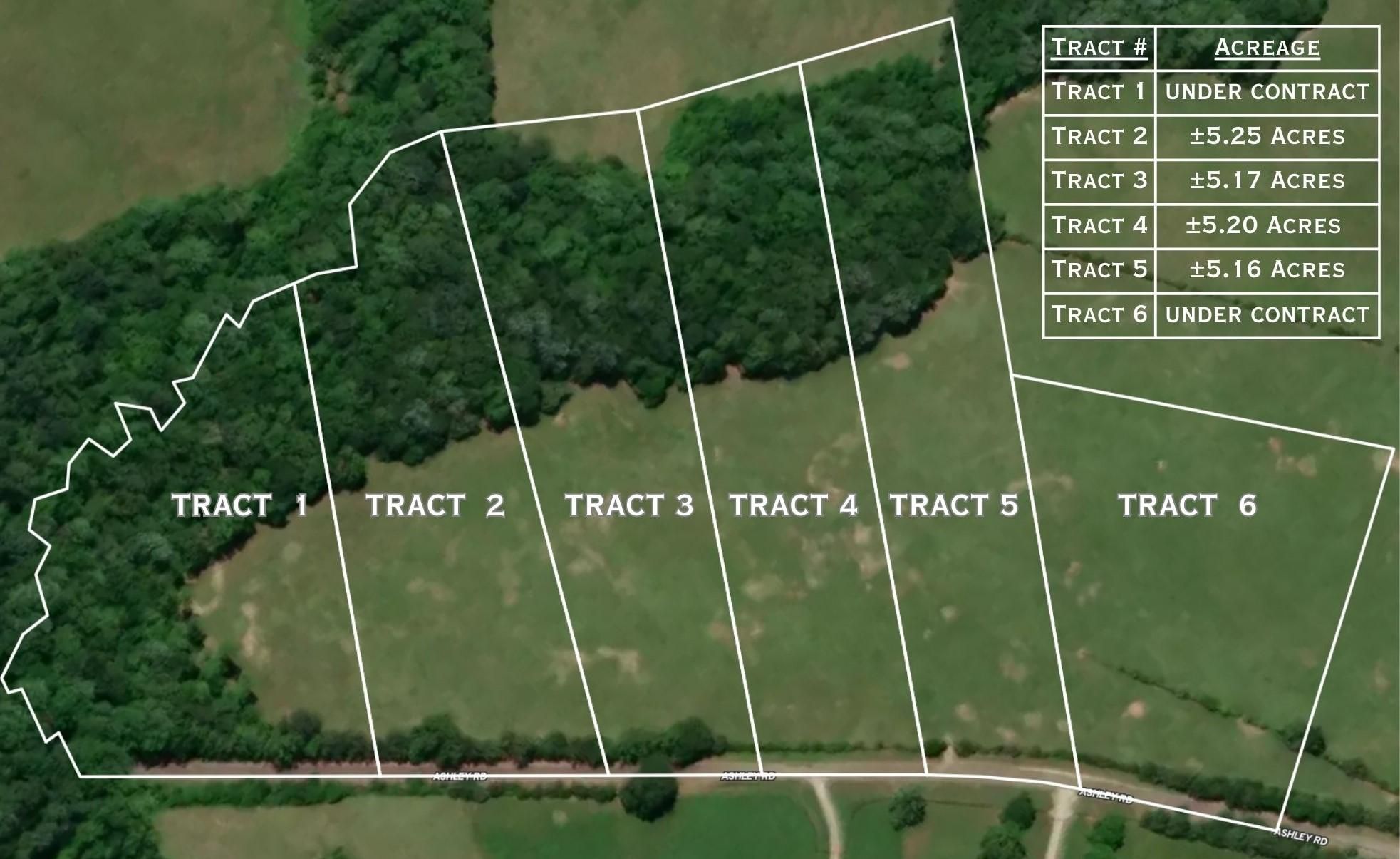 5.2 Acres, Ashley Road, Honea Path, SC 29654 Land and Farm