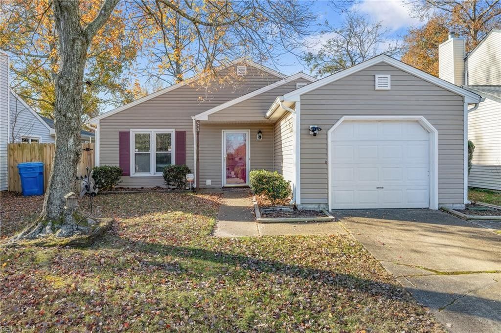 0.12 Acres, 973 Sedley Road, Virginia Beach, VA 23462 Land and Farm