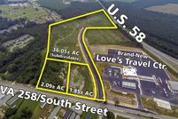 Commercial Property in Isle of Wight County, Virginia