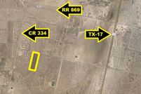 Property in Reeves County, Texas