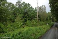 Farm Property in Shenandoah County, Virginia