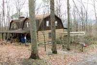 Property in Cocke County, Tennessee