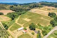 Residential Property in Washington County, Oregon