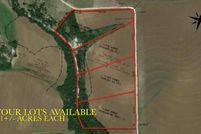 Property in Williamson County, Texas