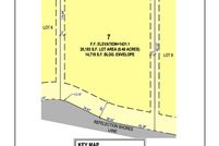 Property in Clark County, Nevada