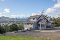 Property in Lane County, Oregon