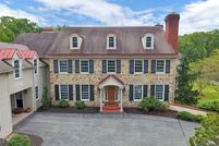 Property in Cumberland County, Pennsylvania