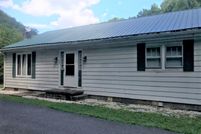Farm Property in Buchanan County, Virginia