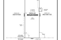 Residential Property in Suffolk City County, Virginia