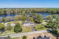 Property in Sussex County, Delaware