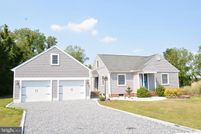 Property in Wicomico County, Maryland