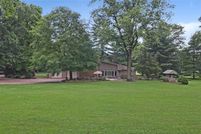 Property in Warren County, Ohio