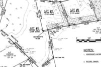 Property in York County, Maine