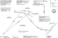 Property in Pender County, North Carolina