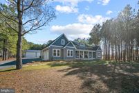 Property in Sussex County, Delaware