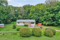 Property in Bartholomew County, Indiana