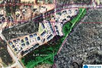 Property for sale in Talladega County, Alabama