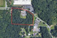 Property for sale in Pulaski County, Arkansas