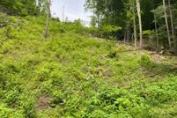 Property for sale in Pike County, Kentucky