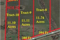 Property for sale in Fannin County, Texas