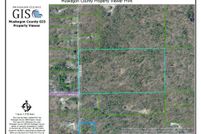 Property in Muskegon County, Michigan