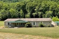Property in Scott County, Tennessee