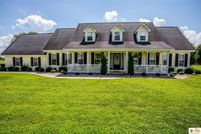Farm Property in Taylor County, Kentucky