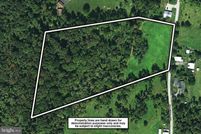 Property in York County, Pennsylvania