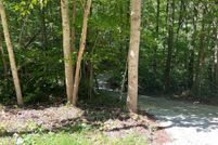 Farm Property for sale in Putnam County, Tennessee