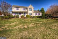 Farm Property in Kent County, Delaware