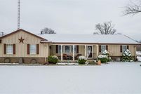 Property in Monroe County, Michigan