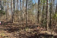 Property for sale in Jefferson County, Alabama