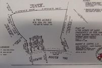 Property for sale in Staunton City County, Virginia