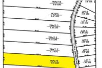 Farm Property in Walker County, Alabama