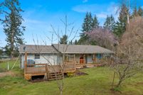 Farm Property in Clackamas County, Oregon
