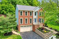 Property in Allegheny County, Pennsylvania