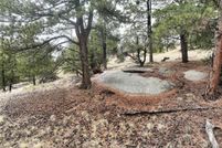 Property for sale in Teller County, Colorado