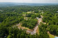 Property for sale in Jefferson County, Alabama
