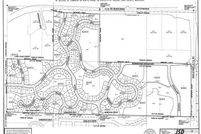 Property for sale in Dane County, Wisconsin