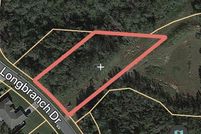 Recreational Property for sale in Escambia County, Florida